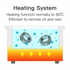 Ultrasonic Cleaner 2L/3L/6L/15L/30L Cleaning Equipment Industry Heated w/Timer