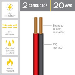 Hting 20awg 2c 24ft 8m Copper Ribbon Flat Cable 570202