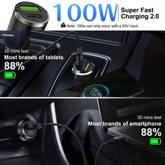 100W USB C Car Charger Fast Charger 2-in1 Adapter For 12V-24V Vehicles PD Port