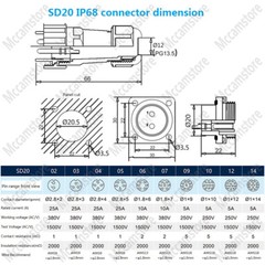 SD20 IP68 7 pin Panel Mount Wire Connector,Aviation Cable Connector Plug Socket