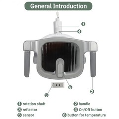 12W Dental Shadowless Operating Light Surgical LED Oral Reflection Lamp 22/26mm