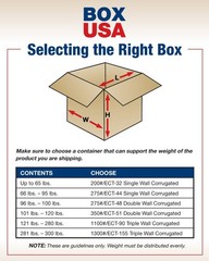 USA Boxes Double Wall 16″L x 12″W x 12″H, 15-Pack | Corrugated Cardboard for …