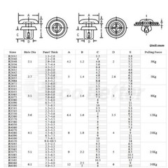 Black Plain Nylon Plastic Snap Rivets R2032-R6080 Various Sizes And Length Rivet
