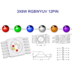 10pcs RGB RGBW RGBWW RGBWY RGBWYUV LED Chip Full Color Red Green Blue LED bead