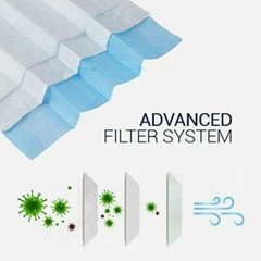 1000 PCs 3 Layer Protection Disposable Face Masks – INVENTORY BLOWOUT USA Stock