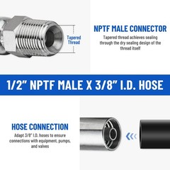 12PCS 1/2″ NPTF Hydraulic Hose Fittings ‎3/8″ I.D. Hose x 1/2″ NPTF Male w/Cover