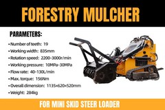 MINI Skid Steer Loader 32” Forestry Mulcher Attachment USA STOCK