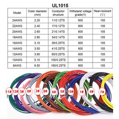 10AWG PVC Electronic Cable Tinned Copper Stranded Wiring 600V High TEMP 105℃