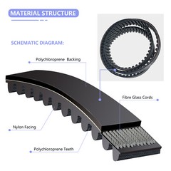 120-3335 Lawn Mower Replacement Belt Fit 30″ Toro TimeMaster Deack STENS 265-610