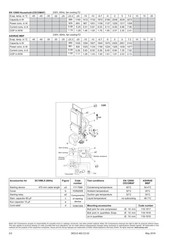 Secop SC18MLX.2 R404a Hermetic Refrigeration Compressor 10880 BTU HBP 230V 1HP