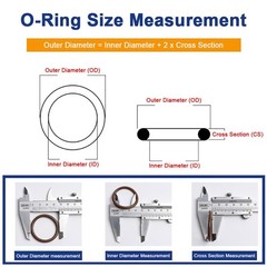 FKM Rubber O Ring 2.5mm Cross Section Brown Sealing Ring 1-195mm ID, 6-200mm OD