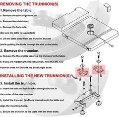 2PCS 14″ Bandsaw Trunnions Kit with Degree Scale For Most 14inch Wood Band Saws