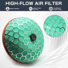 3.15″ Universal High Flow Washable Sponge Mushroom Air Intake Filter