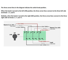 40A Manual Transfer Switch Line-Off-Gen for (2)115V or (1)230V Device, UL Listed