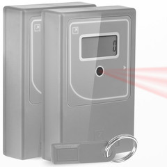 Retail People Counter Security Checkpoint – Smart Traffic Counter, Infrared