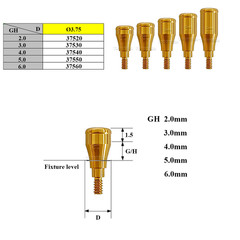 Dental Locator Abutment Locator Core Tool fits to Anthogyr(REG/PX) GH2~6mm
