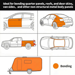 Panel Bonding Adhesive for Auto Body Panel Repair,Two-Part Epoxy,Bonds Metal & C