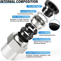 Male Straight 8mm Tube OD x 1/4 Inch NPT Thread Push to Connect Fittings PC8-…
