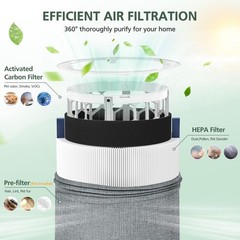 2 Pack Mini Max Replacement 8.9 x x 5.9 inches, 2 Filter
