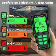 EMF Detector RDINSCOS Measures All 3 Types of Radiation Fields NEW