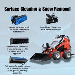 FREE SHIP NEW TYPHON STOMP Mini Skid Steer Loader 23HP EPA Engine Three pumps