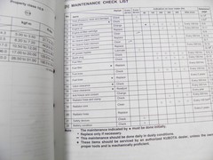 KUBOTA TG1860G TRACTOR SERVICE MANUAL SUPPLEMENT