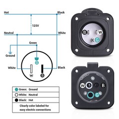125V 15A Shore Power Inlet Port Plug NEMA 5-15P Male Receptacle RV Flanged Inlet