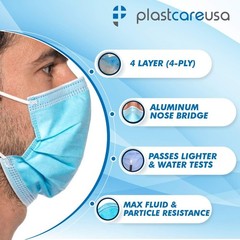 100 Blue 4-Ply ASTM Level 3 Face Masks – Tested & Latex Free for Ultimate Safety