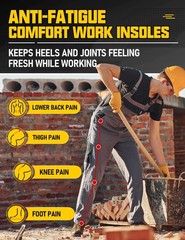 Work Boot Insoles for Men Standing All Day – Memory Foam Comfort Cushion Anti…
