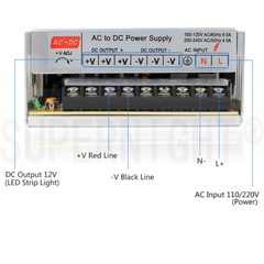 2Pcs AC-DC12V 30A Regulated Switching Power Supply for 5050/3528 LED Strip Light