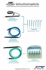 BONART 7 Assorted Dental GREEN Electrode Tips For ART-E1 Electrosurgery Medical