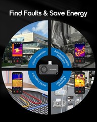 REVASRI Thermal Camera for iPhone and Android, 320×240 Super IR Resolution…