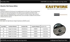 Boundary Wire – 1000Ft Spool of Solid Core 20-Gauge Copper Wire -Underground