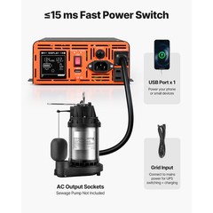Uimoso 1500W Sump Pump Backup System with LCD and Pure Sine Wave Inverter