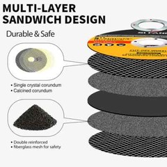 75mm Metal Cutting Disc Angle Grinder Accessories for Wood Iron Metal Pvc Cut