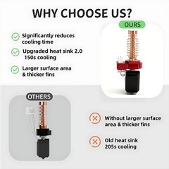0.4MM Upgrade Ceramic Nozzle for Flashforge Adventurer 5/ 5M Pro Hotend Kit…