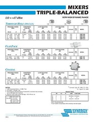 SMC Microwave CMK-705S CMK705S RF Triple Balanced Mixer RF/LO 10-2500MHz SMA(f)