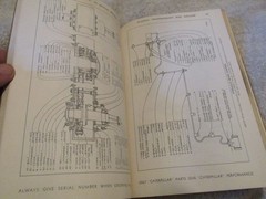 Vintage OEM Factory CATERPILLAR CAT Parts Book Catalog 12 Motor Grader Gasoline
