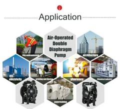 QBY4-25L Air-Operated Double Diaphragm Pump 1″ Inlet & Outlet 120 PSI 35 GPM HOT