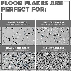 INSL-X PRODUCTS EGF601099-EA RED Combo Decorative Floor Flakes, 12 oz, Blue