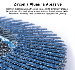 40Pcs 4-1/2in T29 Zirconia Flap Discs 40 60 80 120 Grit Sanding Grinding Wheels