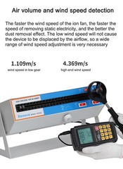 Anti-Static Ionizing Air Blower Fan Discharge Static Eliminator Ionizer Ion Fan