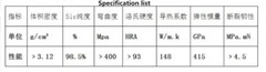 Silicon Carbide Flat Plates Sheet for Scientific Research /B4C Bulletproof Tiles