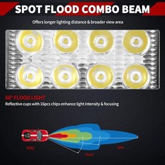 for 2pcs Fit klift LED Work light bulbs Deere 650 750 25 30 50 Excavator Yanmar