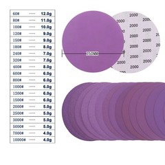150mm Wet and Dry Sanding Discs 6 inch Sandpaper Hook and Loop Pads Grit 60-1000
