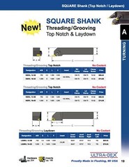 NSR 163D: RH Thread & Groove Tool Holder For NG 3R Top Notch, 1″ x 6″ Long