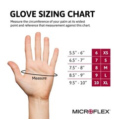 Microflex Diamond Grip MF-300 Disposable Latex Gloves for Automotive, Healthc…