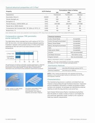 Saint Gobain C-Flex® 082 TPE 0.188 I.D. x 0.313 Wall 0.063, 350 ft