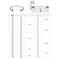 Bonded Seal Washers Hydraulic Sealing Washer Oil Petrol Washer Imperial & Metric