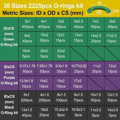 Comprehensive 2225pc Rubber O Ring Kit with Hook Set for DIY Plumbing & Auto